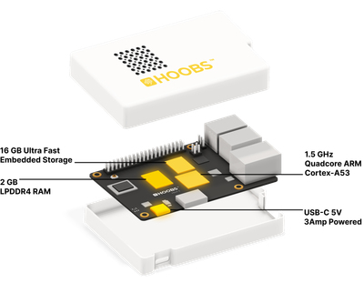 HOOBS Box (Starter Kit)