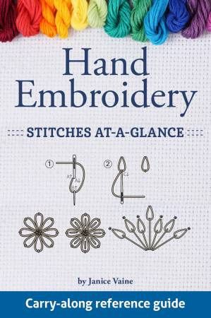 Hand Embroidery Stitches At A Glance