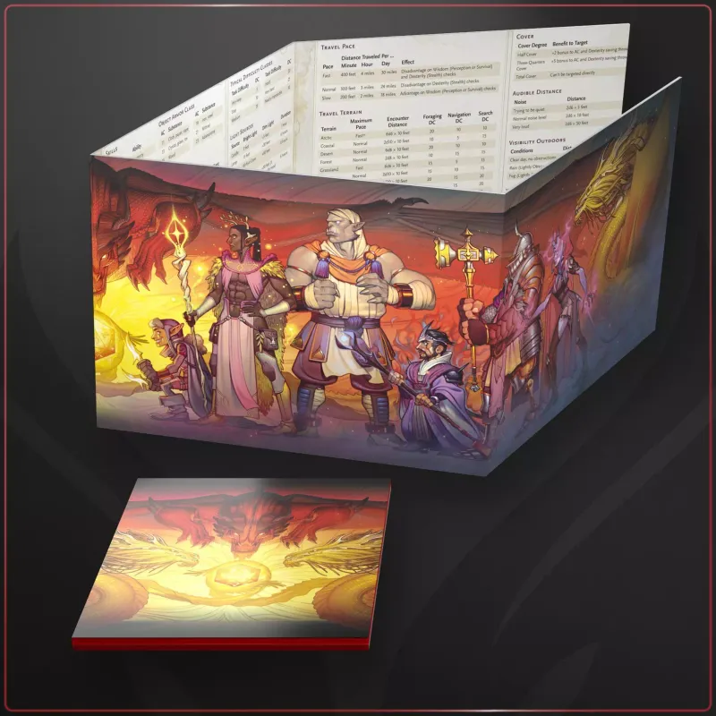 Dungeons &amp; Dragons RPG: Dungeon Masters Screen (2024)