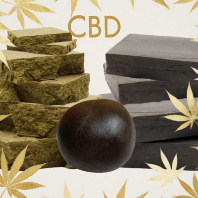 CBD Hash Range