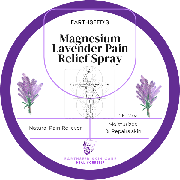 Magnesium Lavender Pain Relief Spray