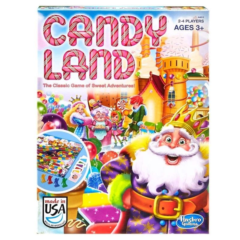 CANDYLAND