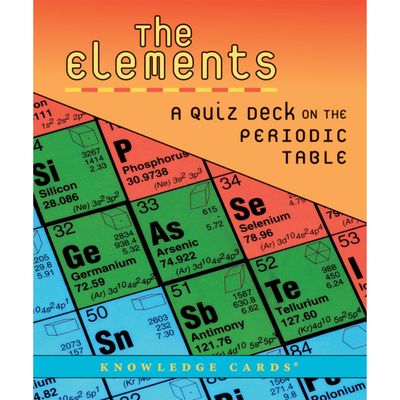 KNOWLEDGE CARDS: ELEMENTS OF THE PERIODIC TABLE