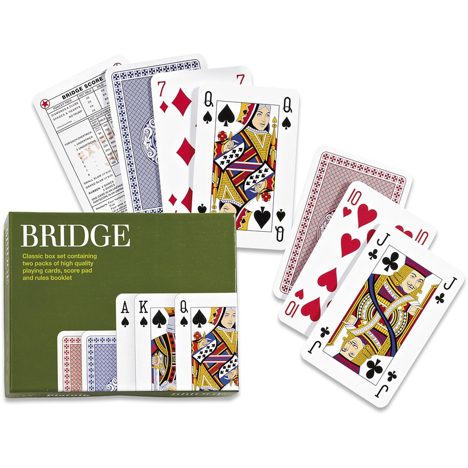 BRIDGE