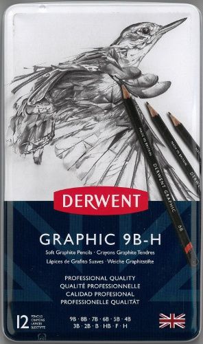 Ensemble 12 crayons graphite Derwent