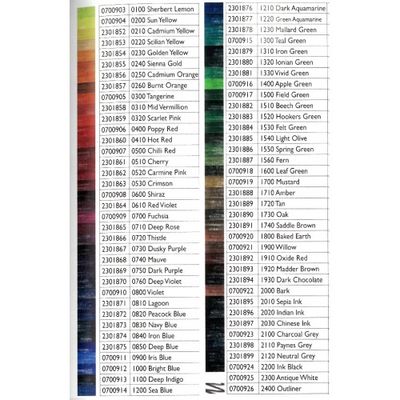 Crayon Inktense Derwent