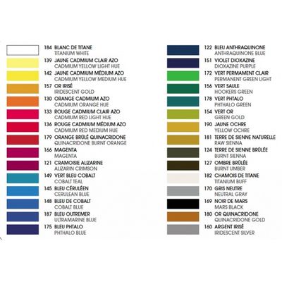 Peinture Acrylique fluide 120ml Demco