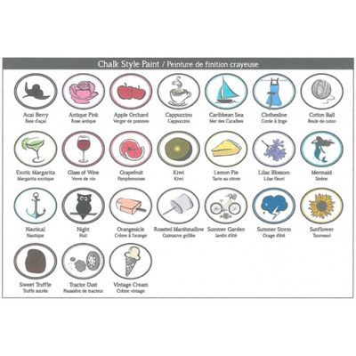 Peinture à la craie 16oz Colorantic