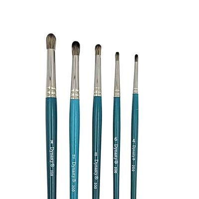 Blender Dynasty Blender Dynasty