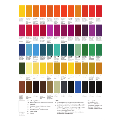 Couleur Huile Artiste tube 37ml Série 2 Winsor & Newton