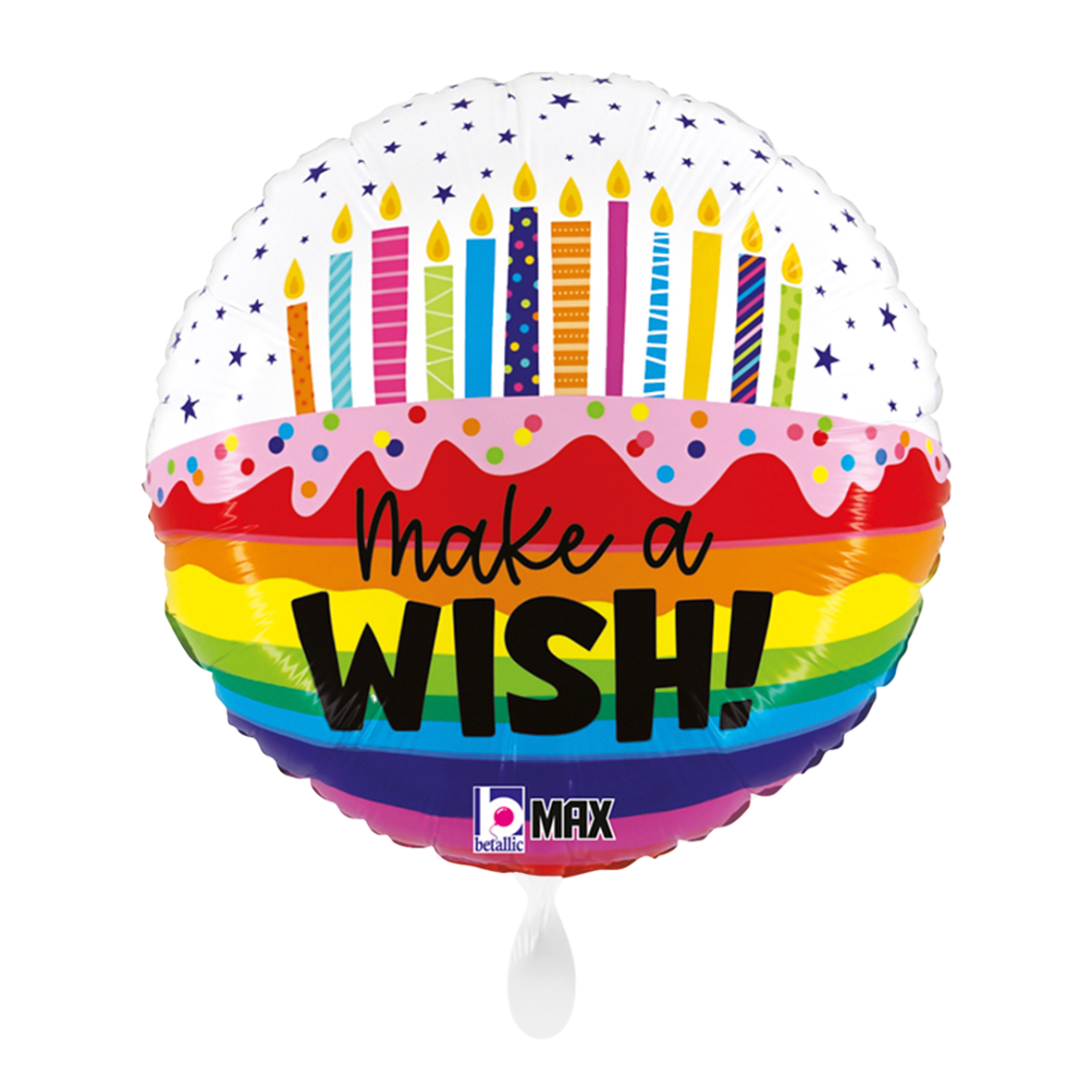 Rainbow Birthday Wishes
