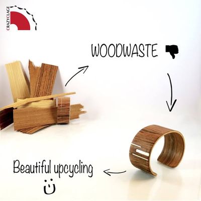 Gerecycleerd hout