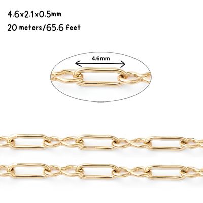 GP Stainless Steel Paperclip &amp; Figure Eight Chain, 4.6x2.1x0.5mm, 20 Meters/65.6 Feet, 3.35oz