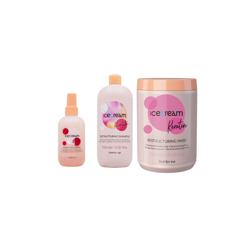 Inebria - Keratin kit