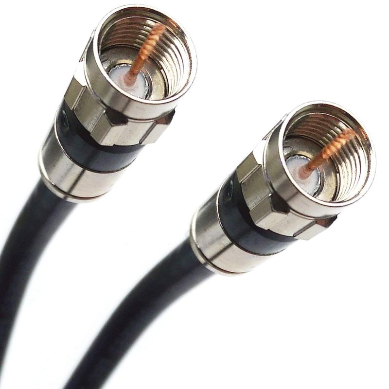 Cable Coaxial