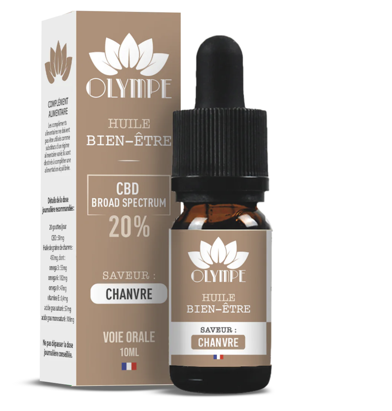 L'huile CBD 20%