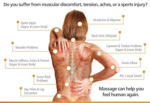 Deep Tissue Massage 1Hr