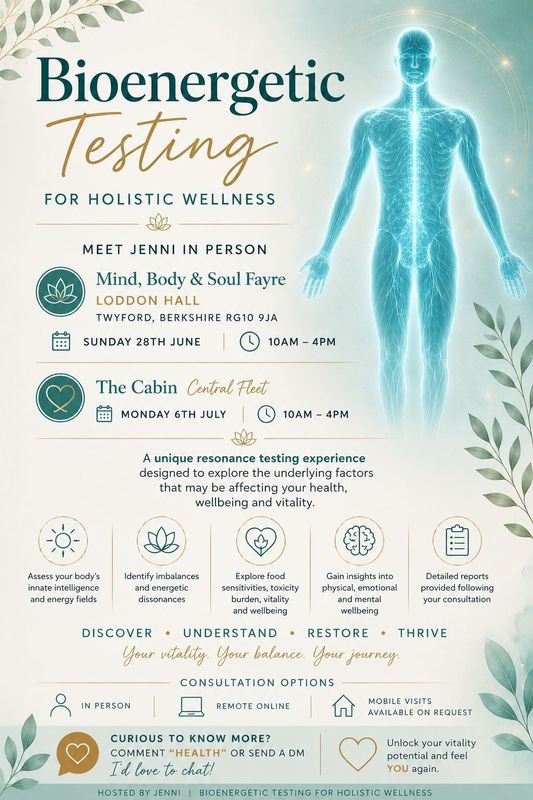 Bio Energetic Innate Intelligent Testing - One Profiling Bio Energetic Innate Intelligent Testing - One Profiling