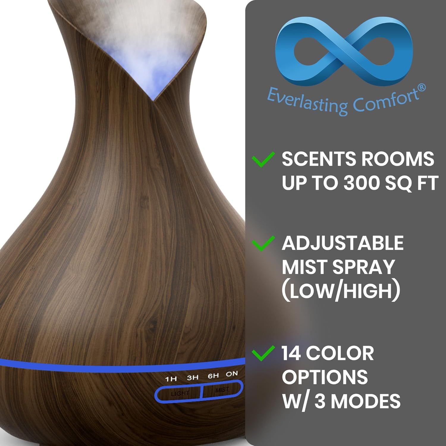 Essential Oil Diffuser