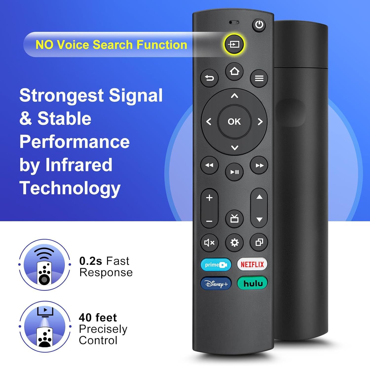 Universal Remote for all TVs