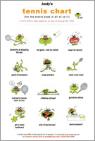 Jurdy&#39;s tennis chart