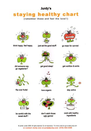 Jurdy&#39;s get healthy, stay healthy chart