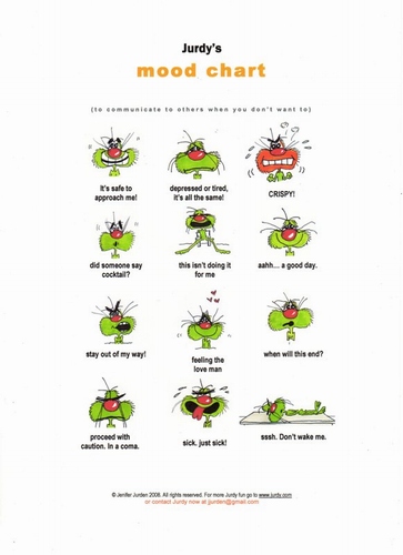 Jurdy&#39;s mood chart