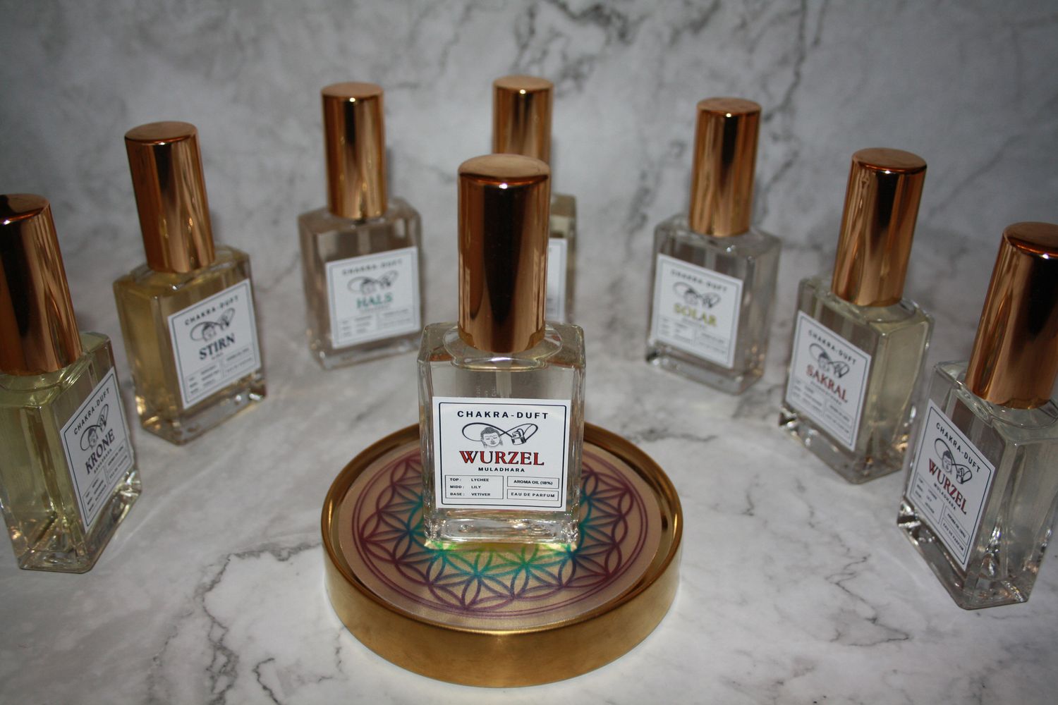 Chakra-Parfüm 30ml Sprühflakon