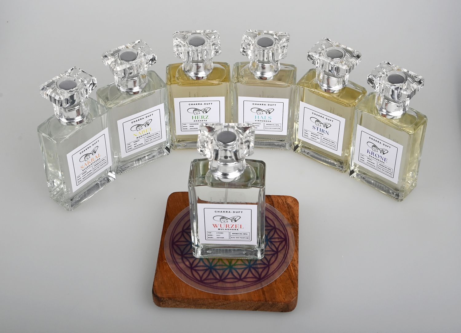 Chakra-Parfüm 50ml Sprühflakon