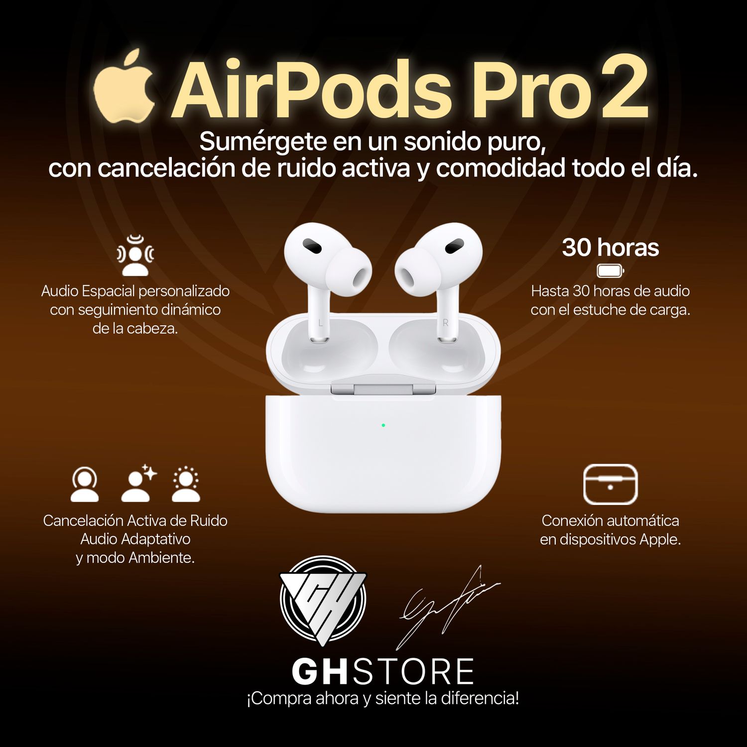 AirPods Pro 2