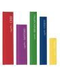 BLADE GUARDS 5PC SET