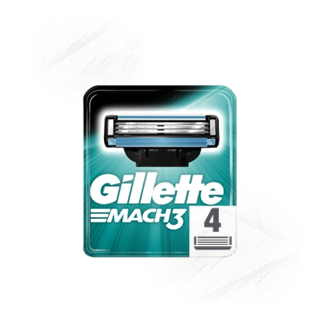 Gillette |Blade Refills
