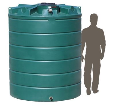 Coerco 5,300 Litre Premium Flat Walled Poly Water Tank