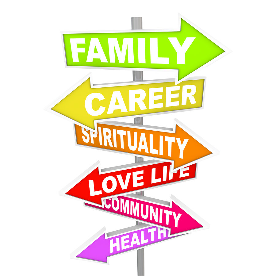 Energy Cone Technique