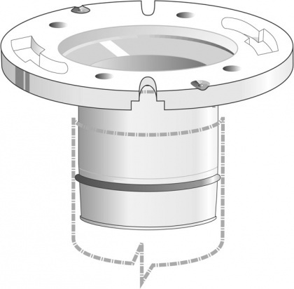 O-Ring Flanges
