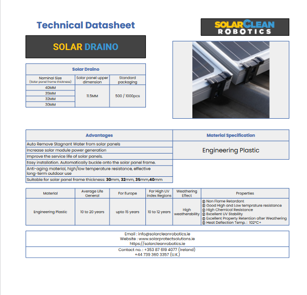 Solar Draino 'tm'       100 Units per bag.