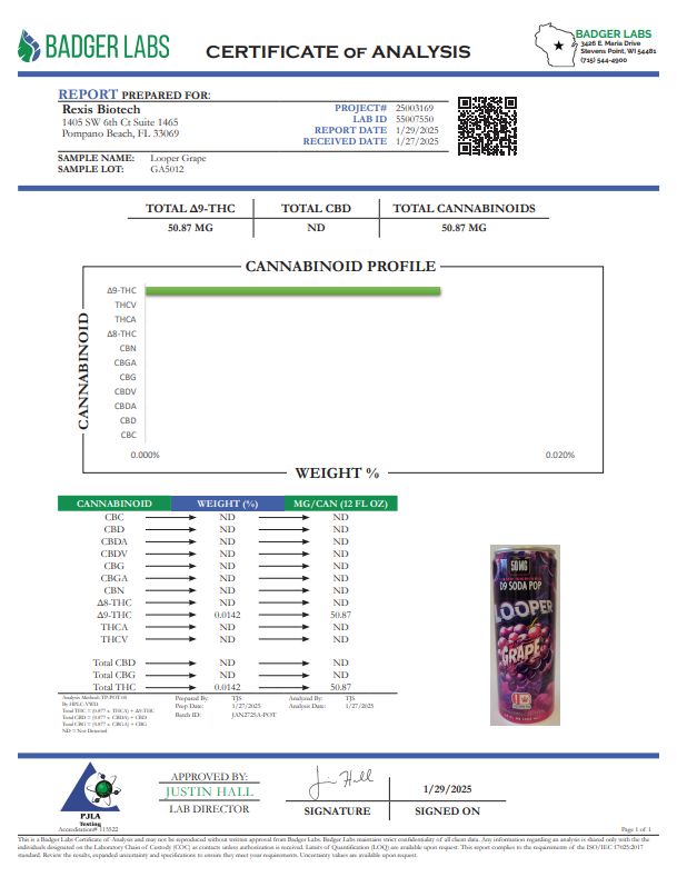 Looper D9 Soda Pop 50mg