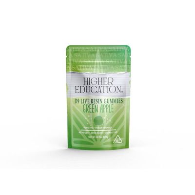 Higher Education Gummies