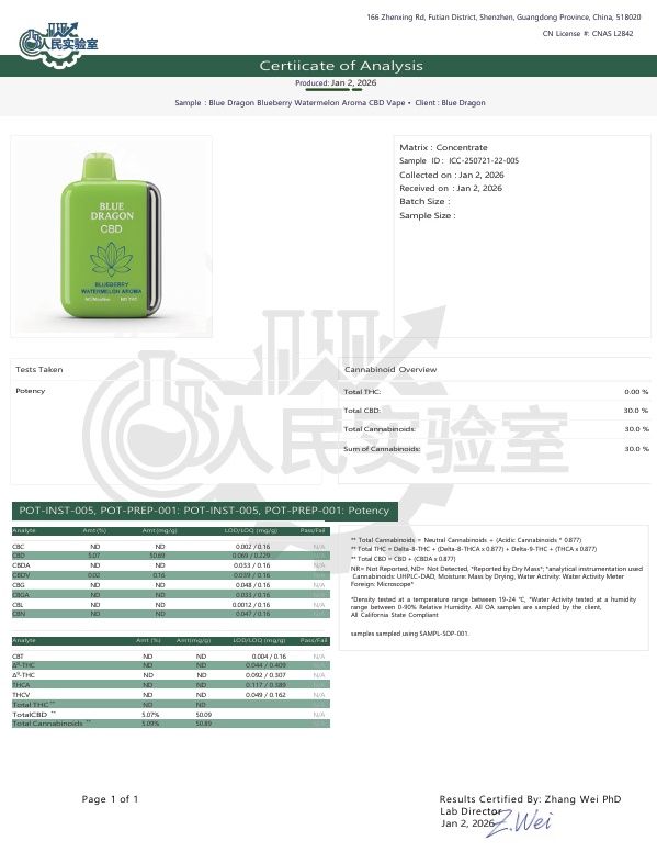 Blue Dragon CBD Vape - Blueberry Watermelon Aroma