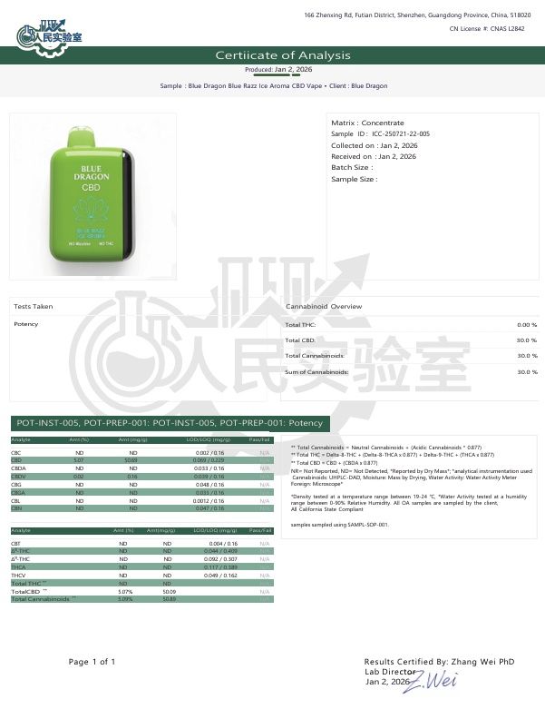 Blue Dragon CBD Vape - Blue Razz Ice Aroma