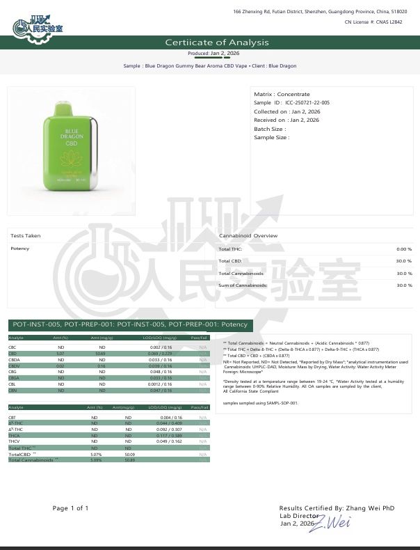 Blue Dragon CBD Vape - Gummy Bear Aroma