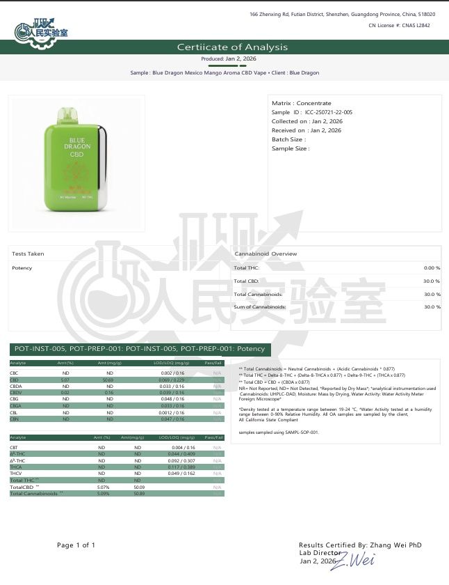 Blue Dragon CBD Vape - Mexico Mango Aroma