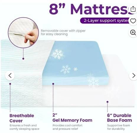 8 Inch Twin Cooling Gel Memory Foam MattressSku