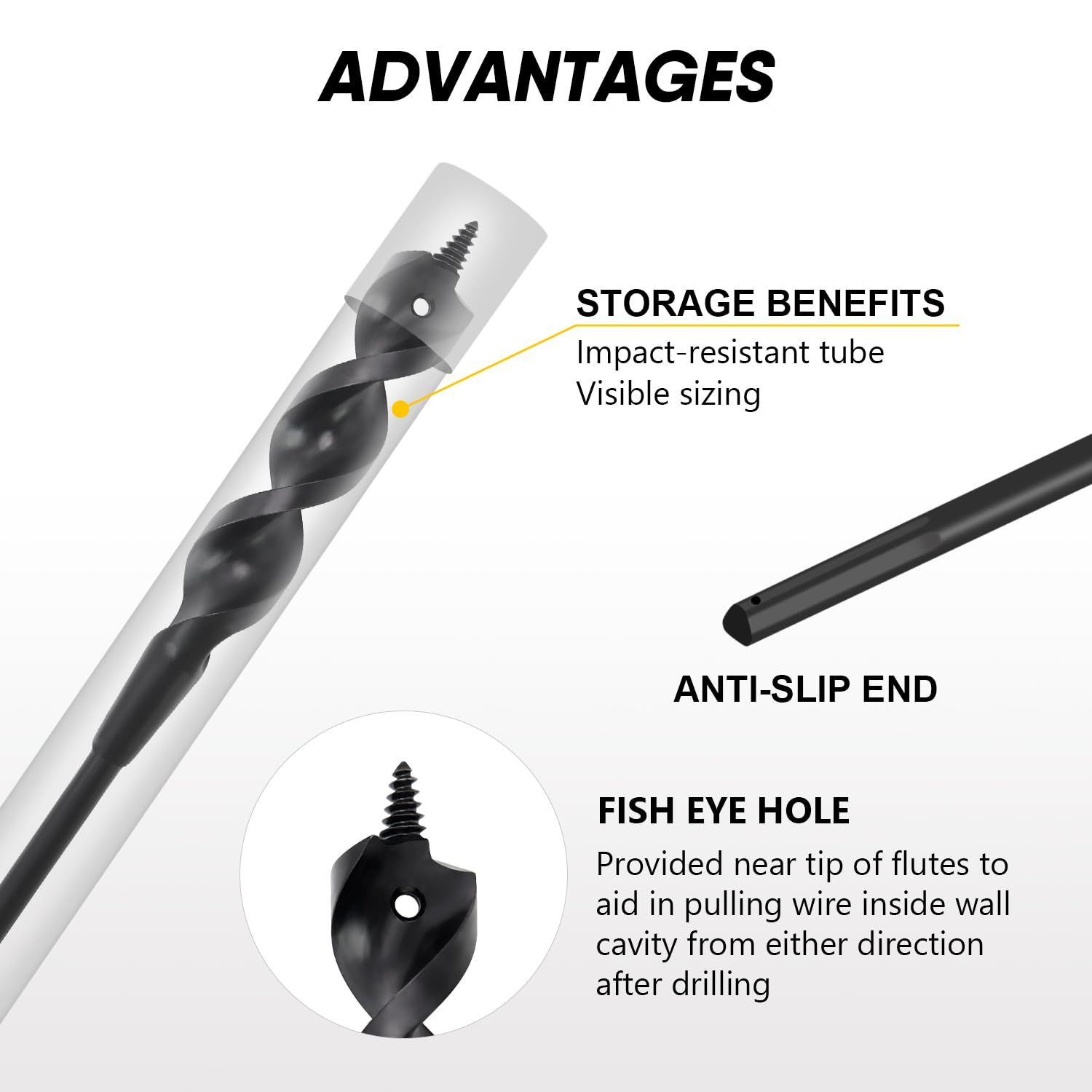 72-Inch Flexible Installer Drill Bit for Pulling Wires, 3/4" Auger with Screw Point &amp; Fish Eye, 1/4" Anti-Slip Shank - Includes Protective Storage Tube for Walls Ceilings Conduits