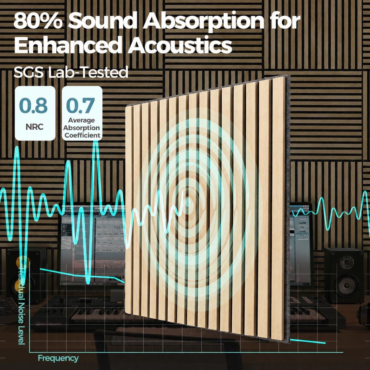 AKUMAX Extra-Thick 0.7" Wood Slat Acoustic Wall Panels, 4 Pack 47.2" x 23.6", NRC 0.80 Sound Absorbing, Fire-Retardant, FSC-Certified, for Home Office, Studio &amp; Living Room, Classic Oak