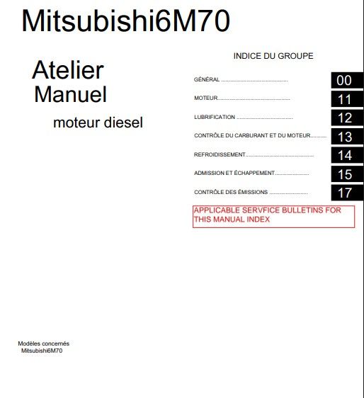 Manuel d'atelier moteur Mitsubishi 6M70 français