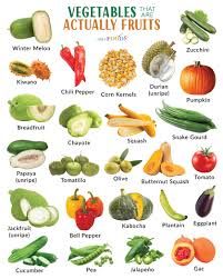 Vegetables