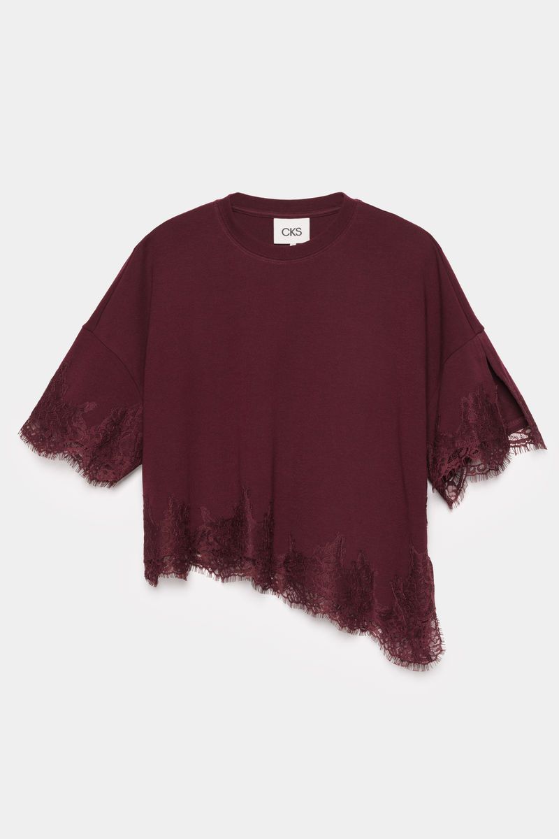 Tippole Top