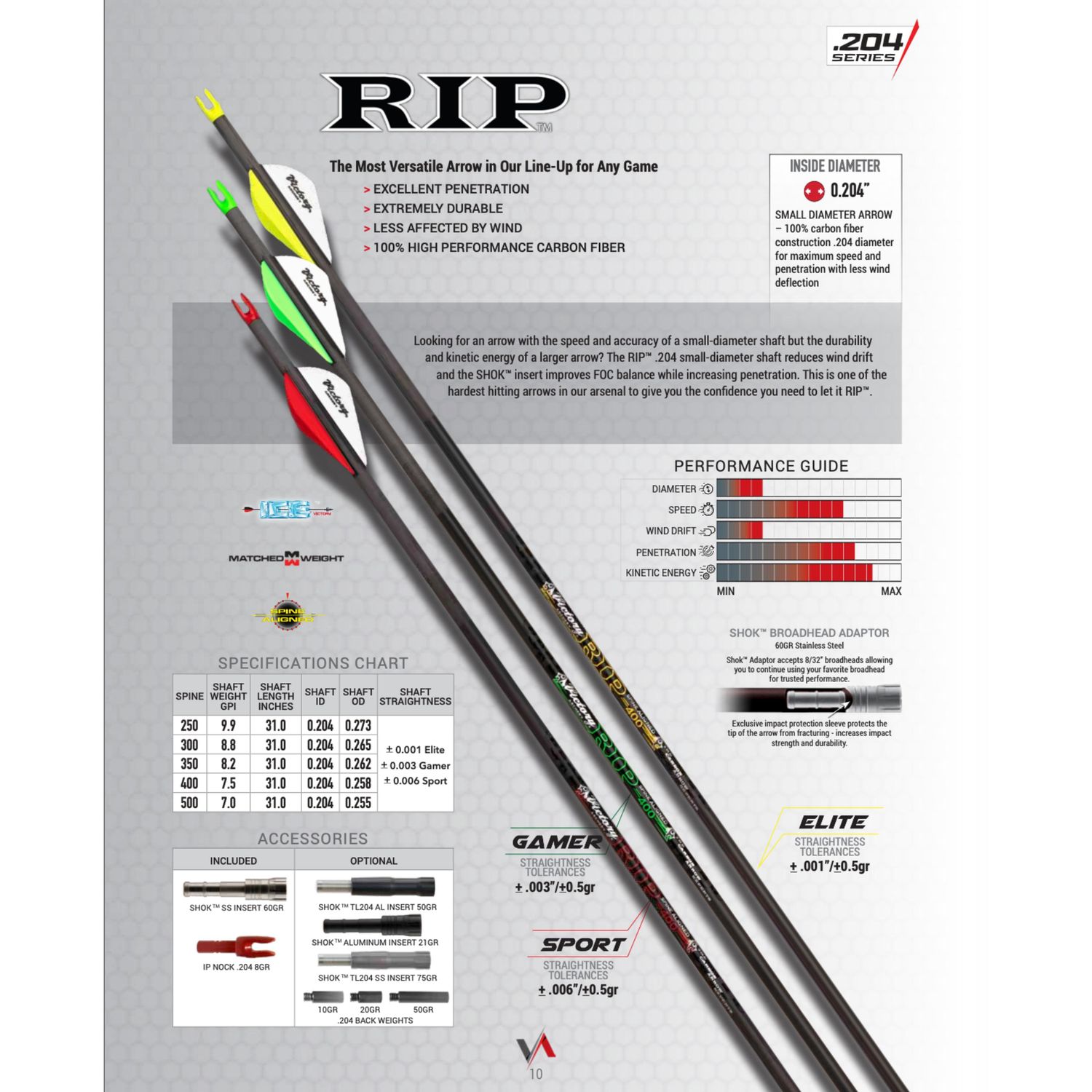 Victory RIP, Spine: 500, Shaft: Gamer, Style: Fletched