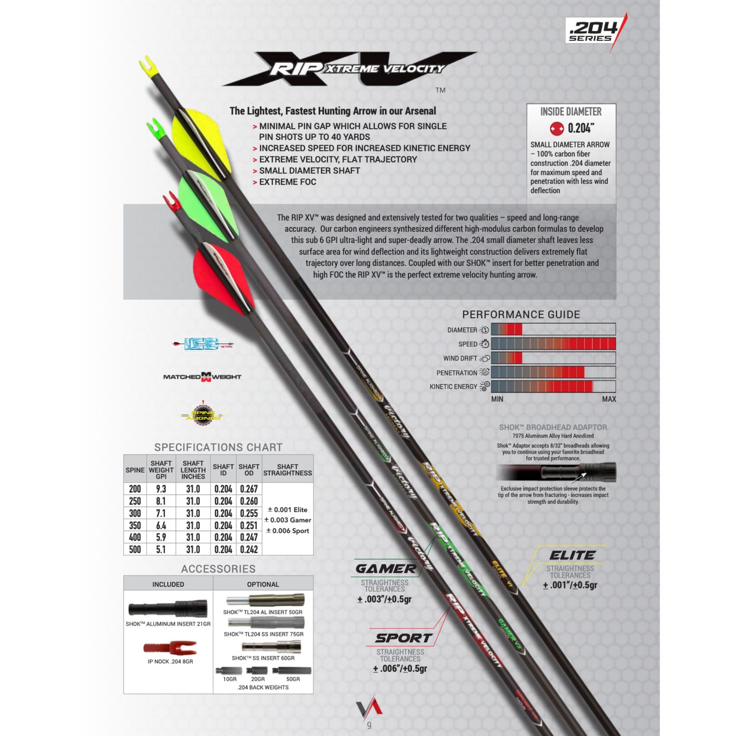 Victory RIP XV, Shaft: Elite, Spine: 300, Style: Shaft